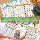 🎉2025 New Arrival 49% OFF🥗Set of 2 Fodmap Chart📘IBS Symptom Relief Food List