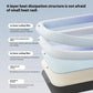 🔥Summer Hot Sale 🐶🧊Pet Cooling Pad Mat for Dogs and Cats🐶😻 - Ice Silk Summer Cool Bed Blanket in Gradient Colours, Breathable Soft Sleeping Cushion for Indoor Floors Sofas and Car Travel Washable Multiple Sizes Available