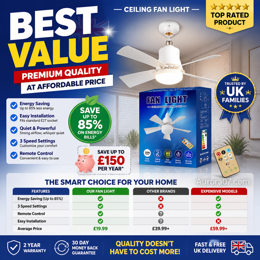 🏆LAST DAY SALE 49% OFF🔥SmartBreez™ 40W LED Ceiling Fan Light – 20.5” Ultra-Quiet with Remote 🎯 | E27 + FREE B22 Adapter 🔌 | For Bedroom 😴, Kitchen 👩‍🍳 & Garage 🛠️ – UK Ready! 🇬🇧