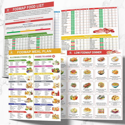 🎉2025 New Arrival 49% OFF🥗Set of 2 Fodmap Chart📘IBS Symptom Relief Food List
