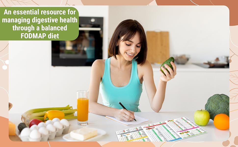 🎉2025 New Arrival 49% OFF🥗Set of 2 Fodmap Chart📘IBS Symptom Relief Food List