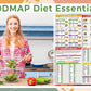🎉2025 New Arrival 49% OFF🥗Set of 2 Fodmap Chart📘IBS Symptom Relief Food List