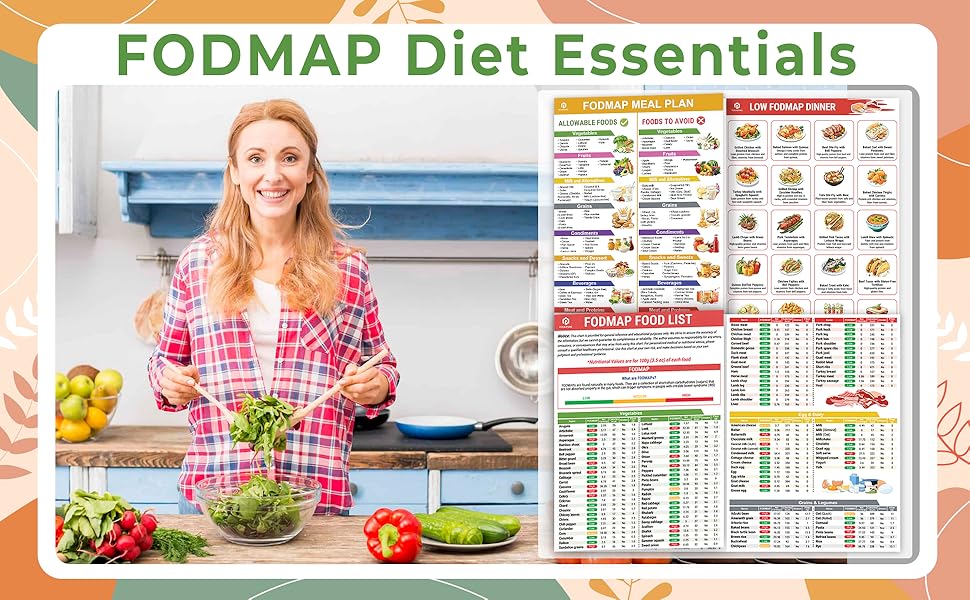 🎉2025 New Arrival 49% OFF🥗Set of 2 Fodmap Chart📘IBS Symptom Relief Food List