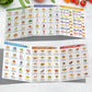 🎉2025 New Arrival 49% OFF🥗Set of 2 Fodmap Chart📘IBS Symptom Relief Food List