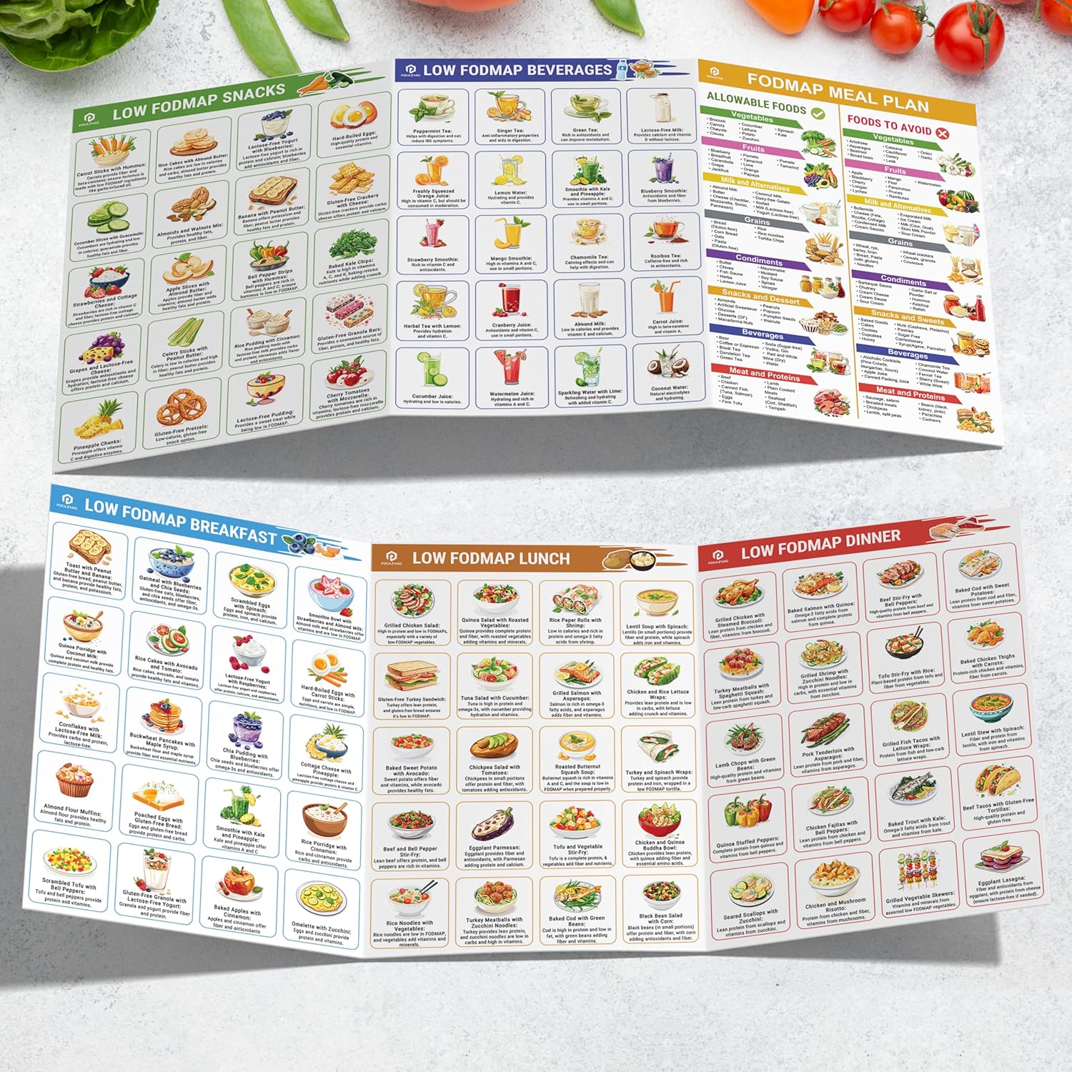 🎉2025 New Arrival 49% OFF🥗Set of 2 Fodmap Chart📘IBS Symptom Relief Food List
