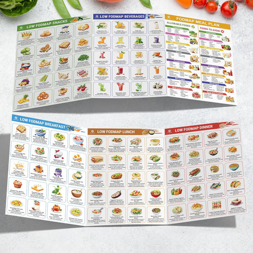 🎉2025 New Arrival 49% OFF🥗Set of 2 Fodmap Chart📘IBS Symptom Relief Food List