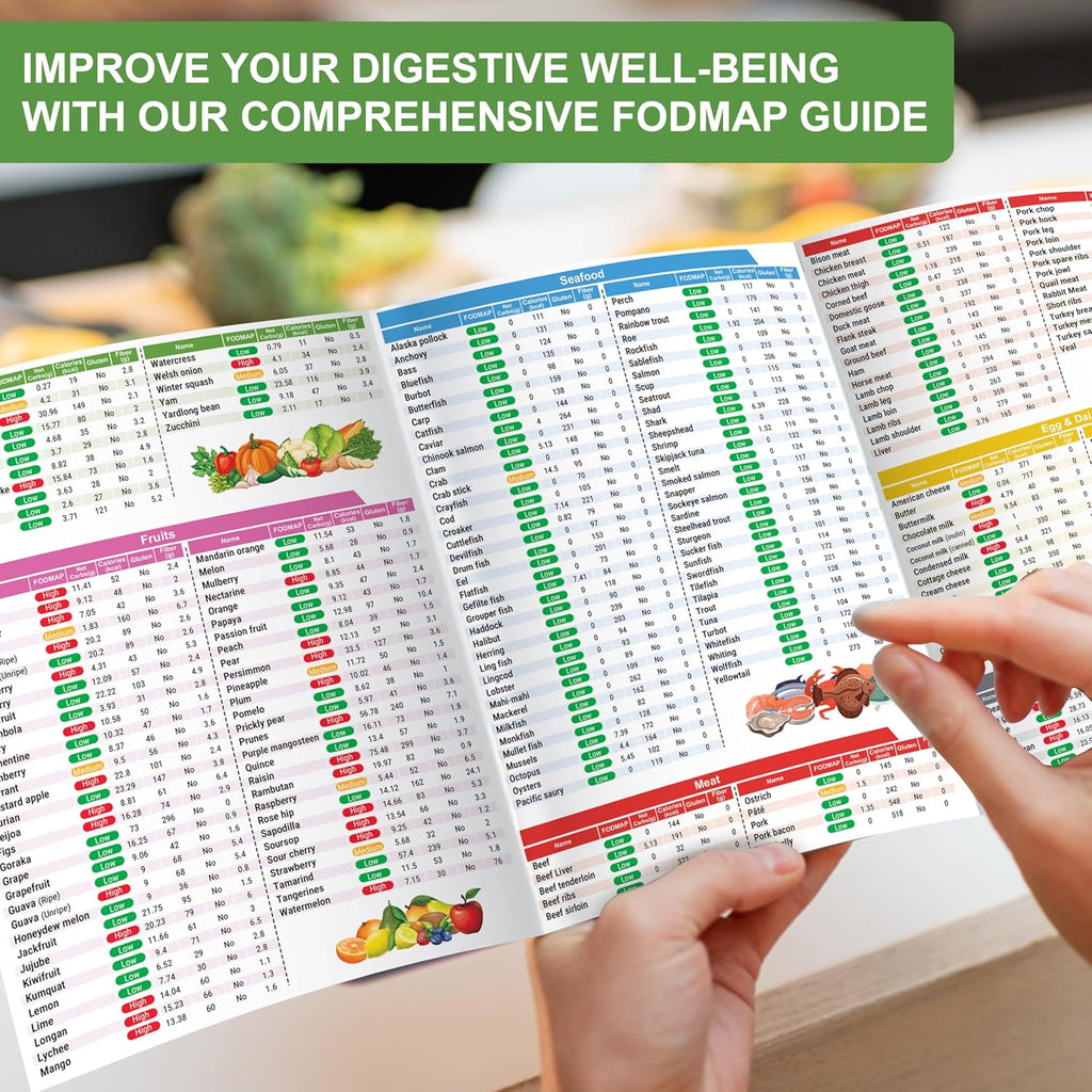 🎉2025 New Arrival 49% OFF🥗Set of 2 Fodmap Chart📘IBS Symptom Relief Food List