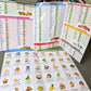 🎉2025 New Arrival 49% OFF🥗Set of 2 Fodmap Chart📘IBS Symptom Relief Food List