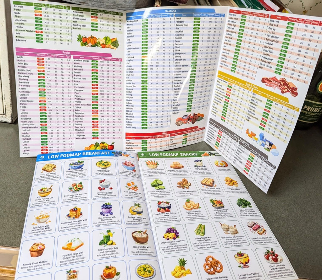 🎉2025 New Arrival 49% OFF🥗Set of 2 Fodmap Chart📘IBS Symptom Relief Food List