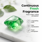🌿HOT SALE-50% OFF🏠💧Drain Deodorizer Pods – Bio‑enzyme formula neutralizes smells at the source. Instant fresh scent, no harsh chemicals. Say goodbye to embarrassing odours. 🚰✅