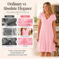 💖LAST DAY SALE ONLY ￡14.99!! 👗Top Pick - V-Neck Eyelet Dress with Scallop Trim – Lightweight & Romantic for Garden Parties or Brunch 🌿